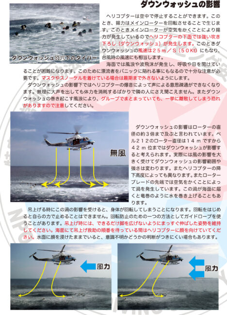 ヘリコプターによる吊り上げ救助マニュアル2
